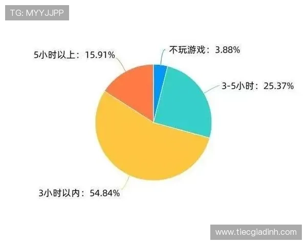 全面解析AG视讯客户端的功能特点与操作技巧提升您的游戏娱乐水平