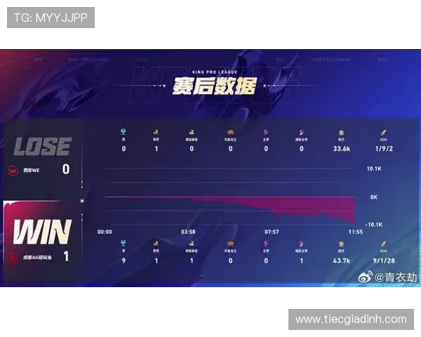 上ag真人必赢方法的最新实用技巧帮助玩家在游戏中稳步提升胜率