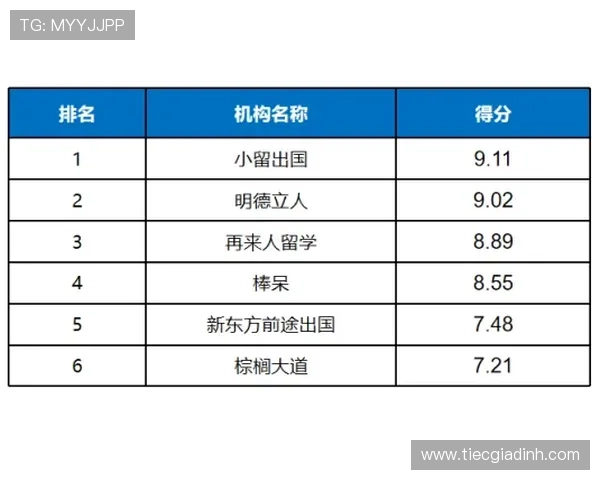 深入分析百家乐过三关的策略与技巧让你在激烈对战中占据优势位置