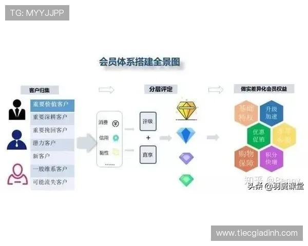 kok真人体育的客户服务体系为用户提供全方位支持 kok真人体育的客户服务体系为用户提供全方位支持