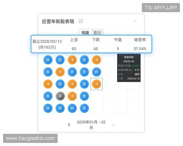 优质百家乐路单下载平台推荐,让你轻松获取真实可靠的游戏数据