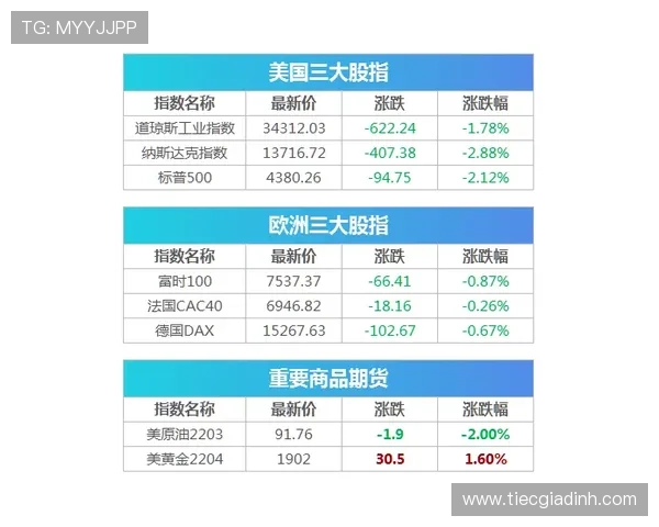 九游J9百家乐玩家必看常见问题与客服支持服务指南